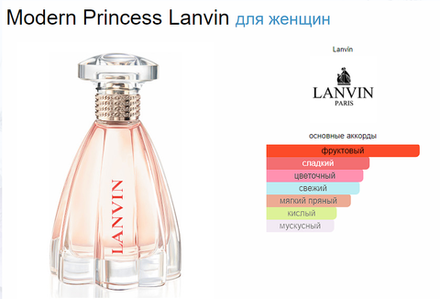 Lanvin Modern Princess 90 ml (duty free парфюмерия)