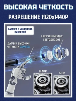 Эндоскоп для смартфона с подсветкой, 3МП, 5.5мм, водонепроницаемый, Android/iOS, 2 метра, жесткий