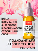 Жидкая акриловая краска ЛИКВИД АКРИЛИК «Жёлтая»
