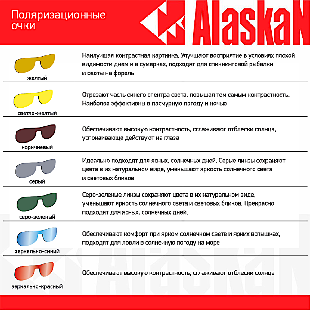 Очки Поляризац. Alaskan AG11 Chena в чехле -