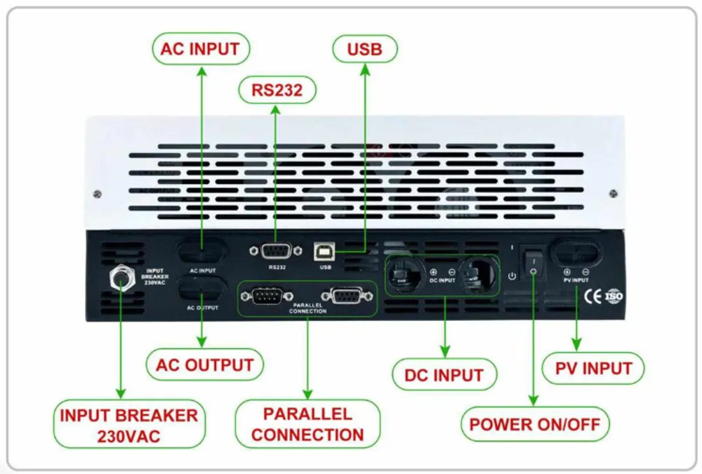 Гибридный инвертор GD6248SMHG (6.2 kW / 48V / PV 8500W 60-500V / MPPT)