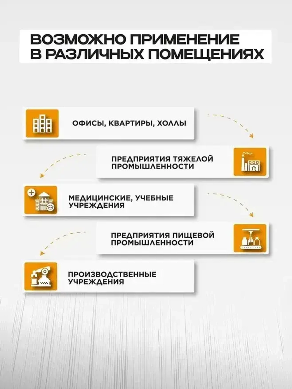Полиуретановый наливной пол для гаража, набор, эмаль для пола,"MONE SET" серый, до 20 м2