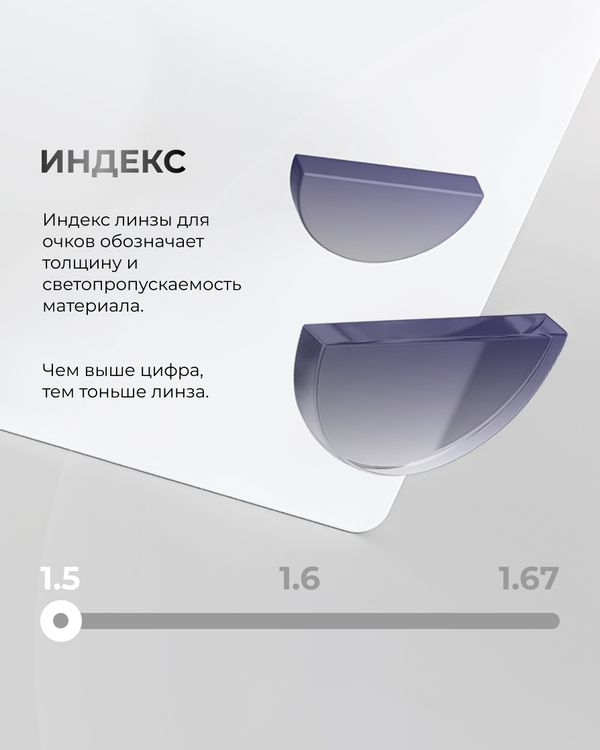 Фотохромная линза Transition Xtractive индекс 1.5