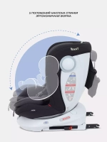 Автокресло RANT LB619 "DRIVE" isofix группа 0-1-2-3 (0-36 кг)