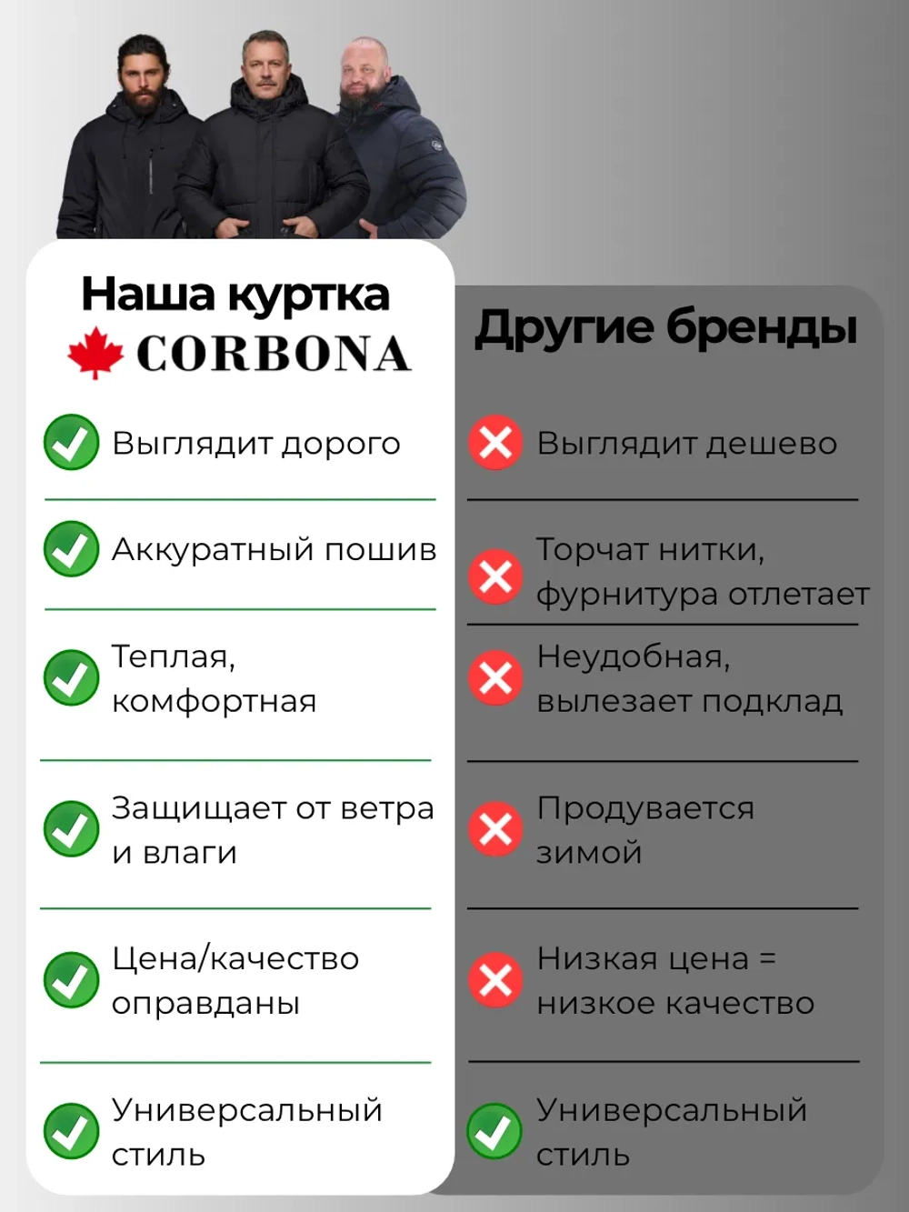 Куртка зимняя большие размеры