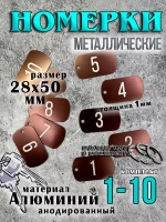 Номерки на ключи металлические