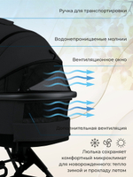 Коляска 4 в 1 Sweet Baby Ricci + автокресло Elegante Plus с базой i-Size ISOFIX DK780 Black
