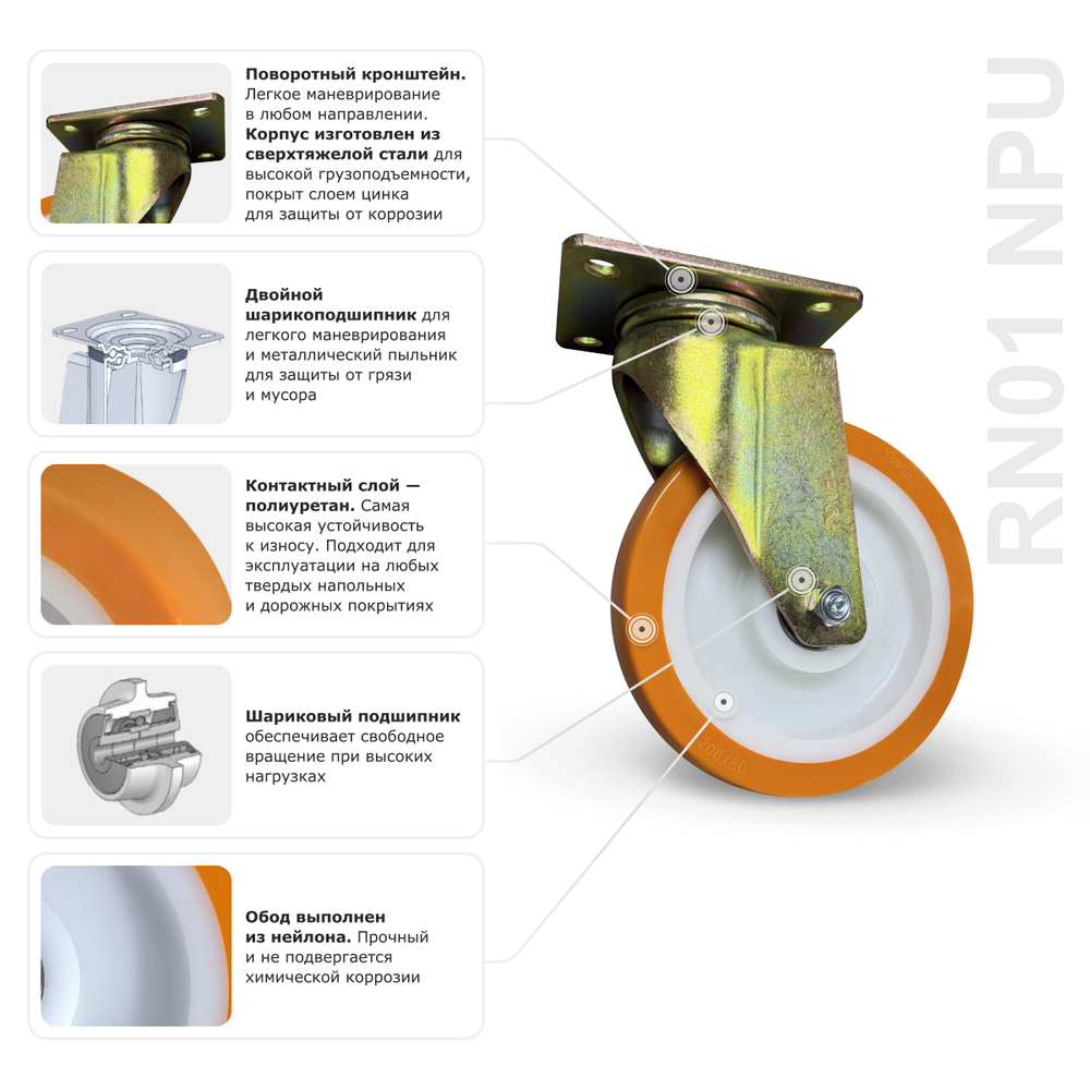 Колесо большегрузное полиуретановое RONEL RN01 NPU 125