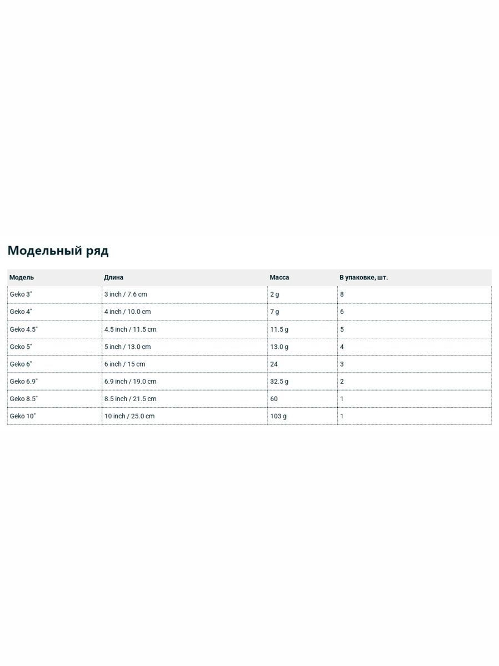 Приманка силиконовая Frapp Geko painted colors 6,9" #210 (2 шт/уп)