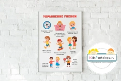 Плакат "Управление гневом" + карточки "Средства для снятия стресса"