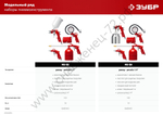 ЗУБР MS-5G, 5 предметов, универсальный набор пневмоинструмента (06459-H5)