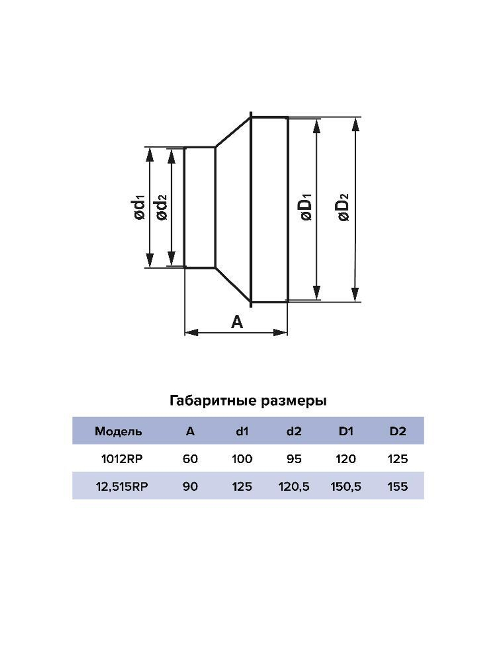 Редуктор РП D100 D120 пластик ERA