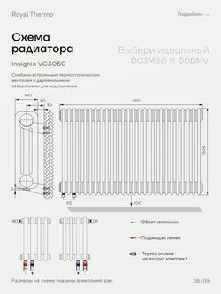 Дизайн-радиатор Royal Thermo Insignia