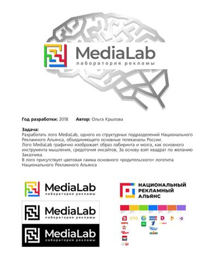 Лого "Media Lab" Лаборатория рекламы