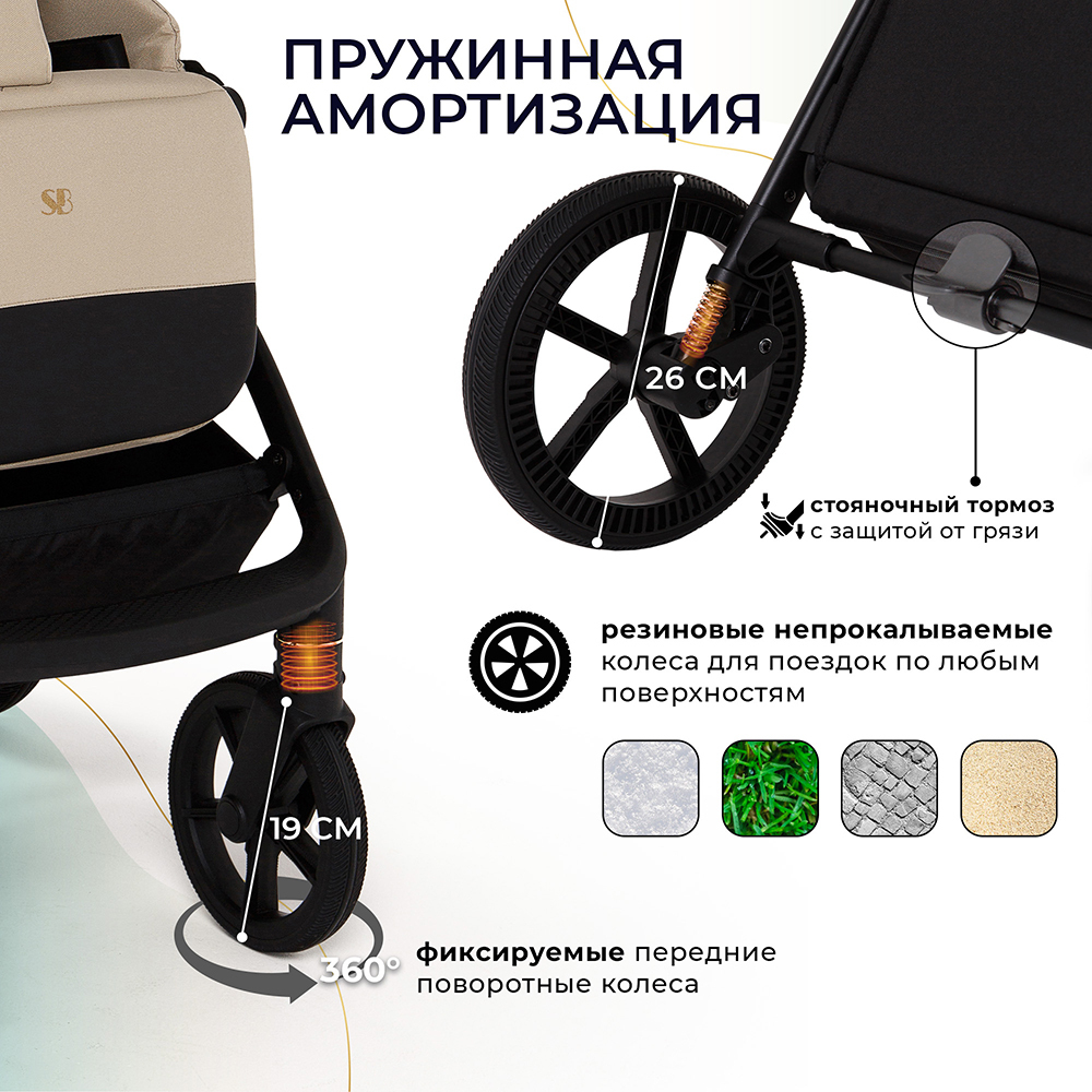 Коляска 2 в 1 Sweet Baby Stella Plus Therma