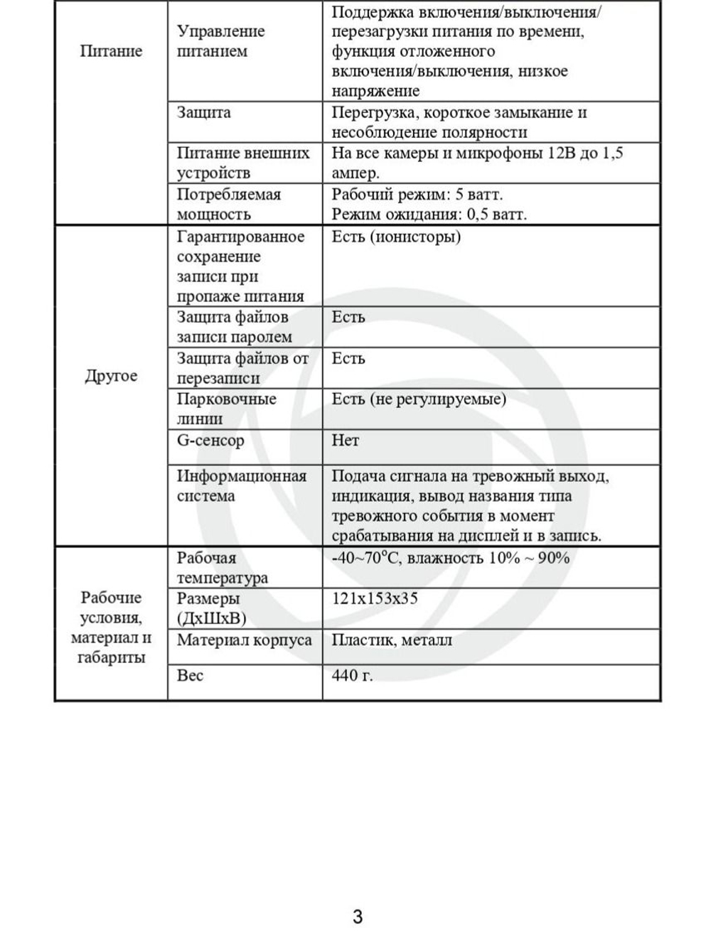 Видеорегистратор Optimus MDVR-2040_v.1