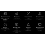 Видеокарта MSI RTX5080 SHADOW 3X OC 16GB GDDR7 256bit 3xDP HDMI 3FAN RTL