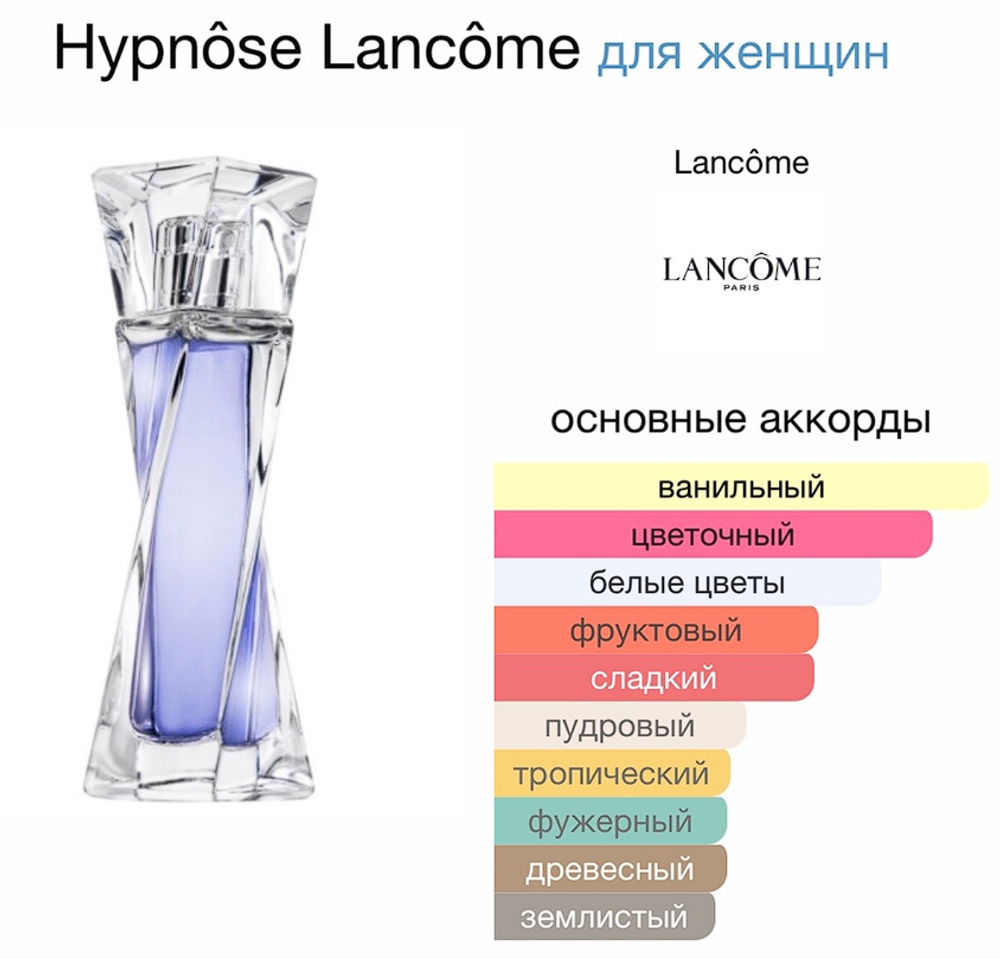 Lancome Hypnose