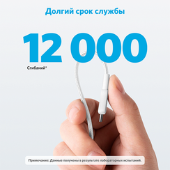 Кабель Anker Powerline 322 USB-C to USB-C 0.9м (A81F5H21) белый