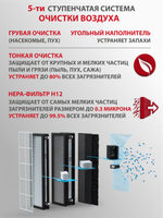 Приточный очиститель воздуха Royal Clima Brezza RCB 150 Lux без нагревателя