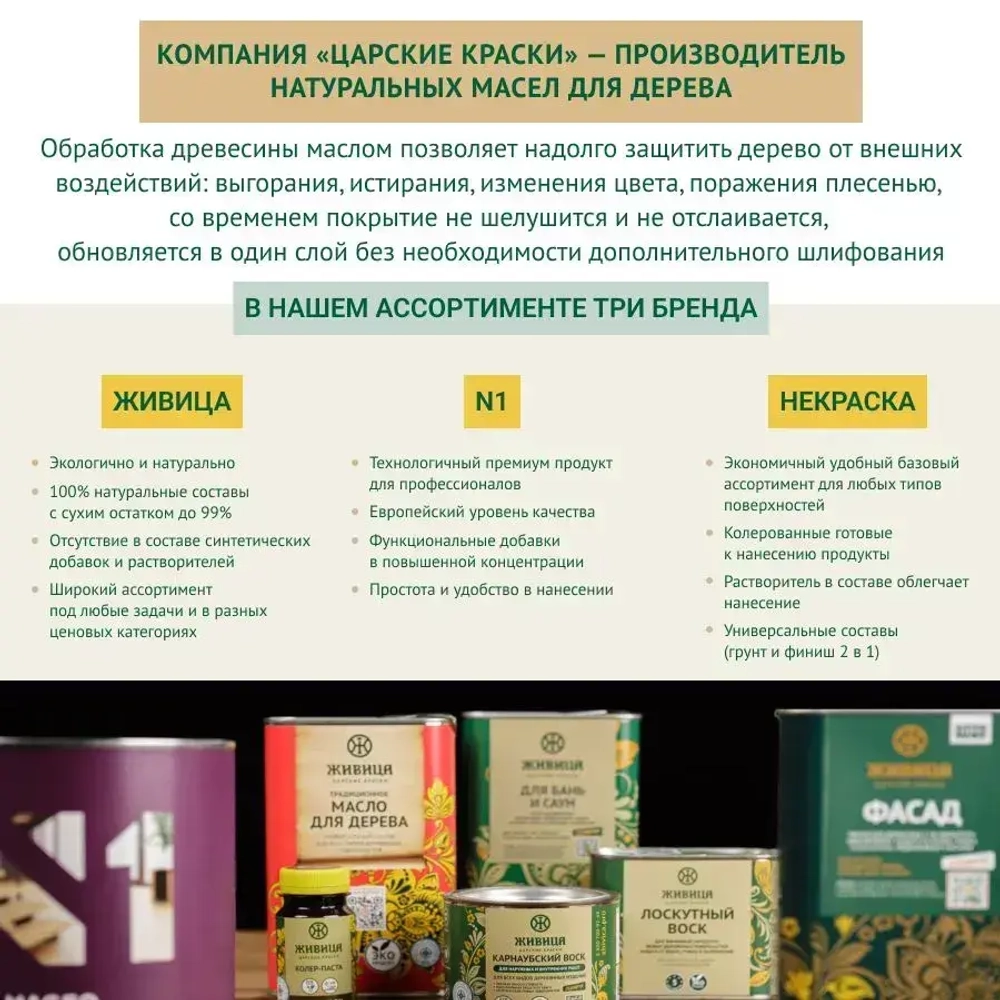 ЖИВИЦА Грунтовочное масло. Антисептик Стандарт 2 л. - цвет Прозрачно-медовый