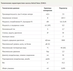 Насос для бассейна до 34 м³ с предфильтром - 8,5 м³/ч, 1/2 л.с., 220В, подкл. Ø50мм - Sena - 25462 - AstralPool, Испания