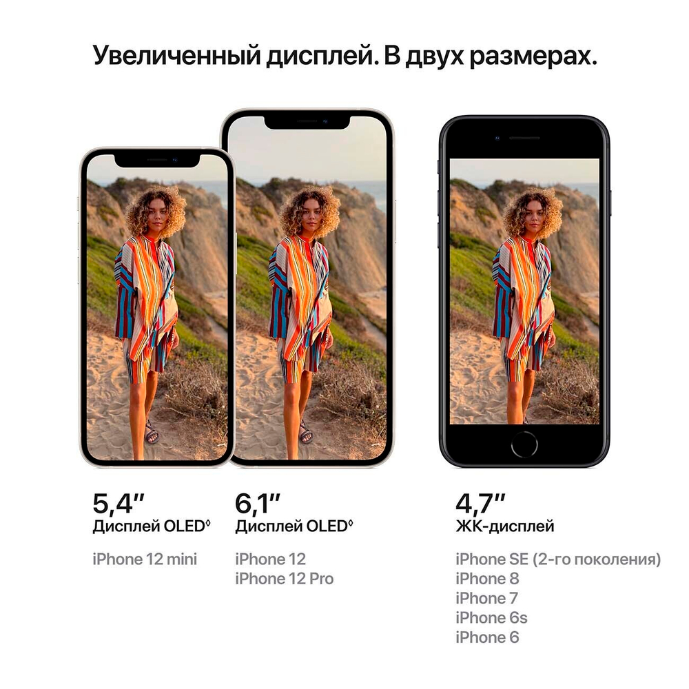 Смартфон Apple iPhone 12 64GB Blue