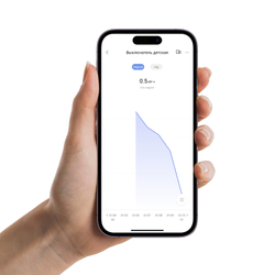 Настенный выключатель H2 (4 кнопки, 2 канала), модель WS-K08D