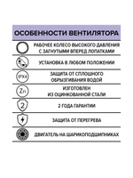 Вентилятор канальный RDF 600х350 центробежный 220В 4полюс ERA PRO