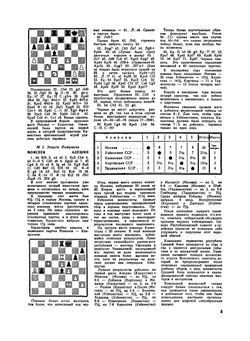 Журнал "Шахматы в CCCP". №01-12, 1951 |  Коллектив авторов