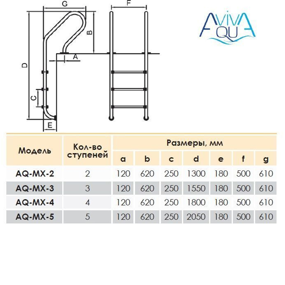 Лестница Aquaviva Mixta MX-415 (4 ступ.)