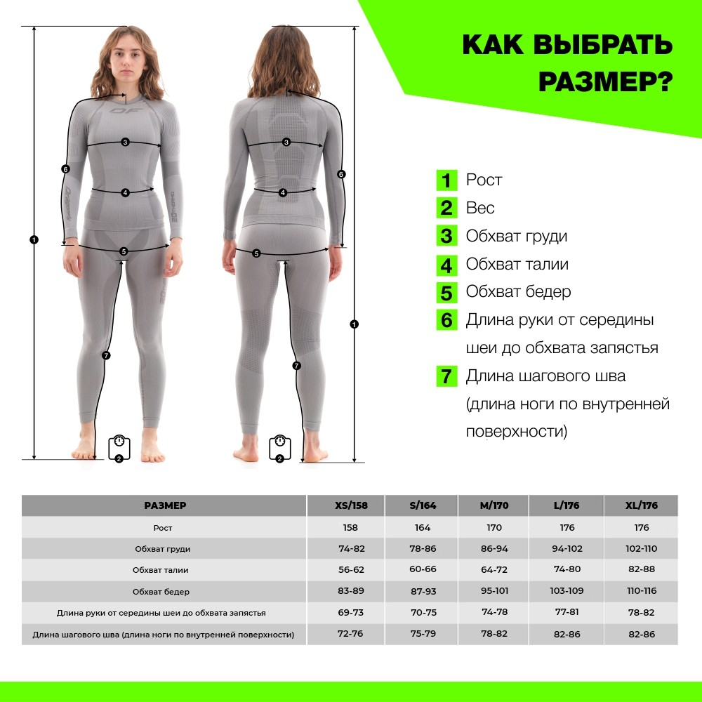 Комбинезон - дождевик женский Dragonfly EVO Woman