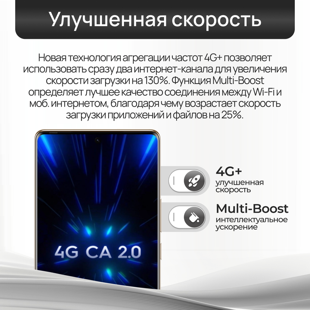 Смартфон TECNO SPARK 20 Pro+ 8/256 ГБ, 2 nano SIM, 6.78", Full HD, AMOLED, Green