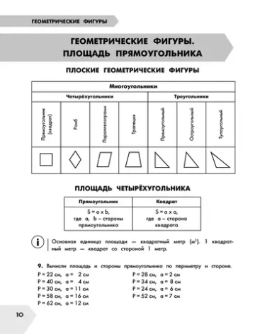 Математика в схемах и таблицах. Все темы школьного курса 4 класса с тестами.
