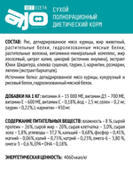 Корм AJO Vet Dieta Renal для кошек при болезни почек 1,5 кг