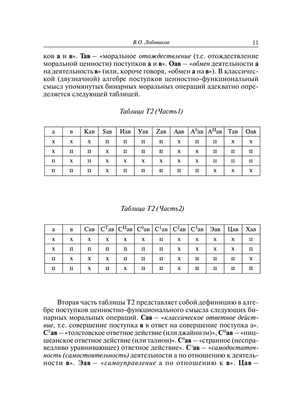 Этическая мысль. Выпуск 6 |  Коллектив авторов