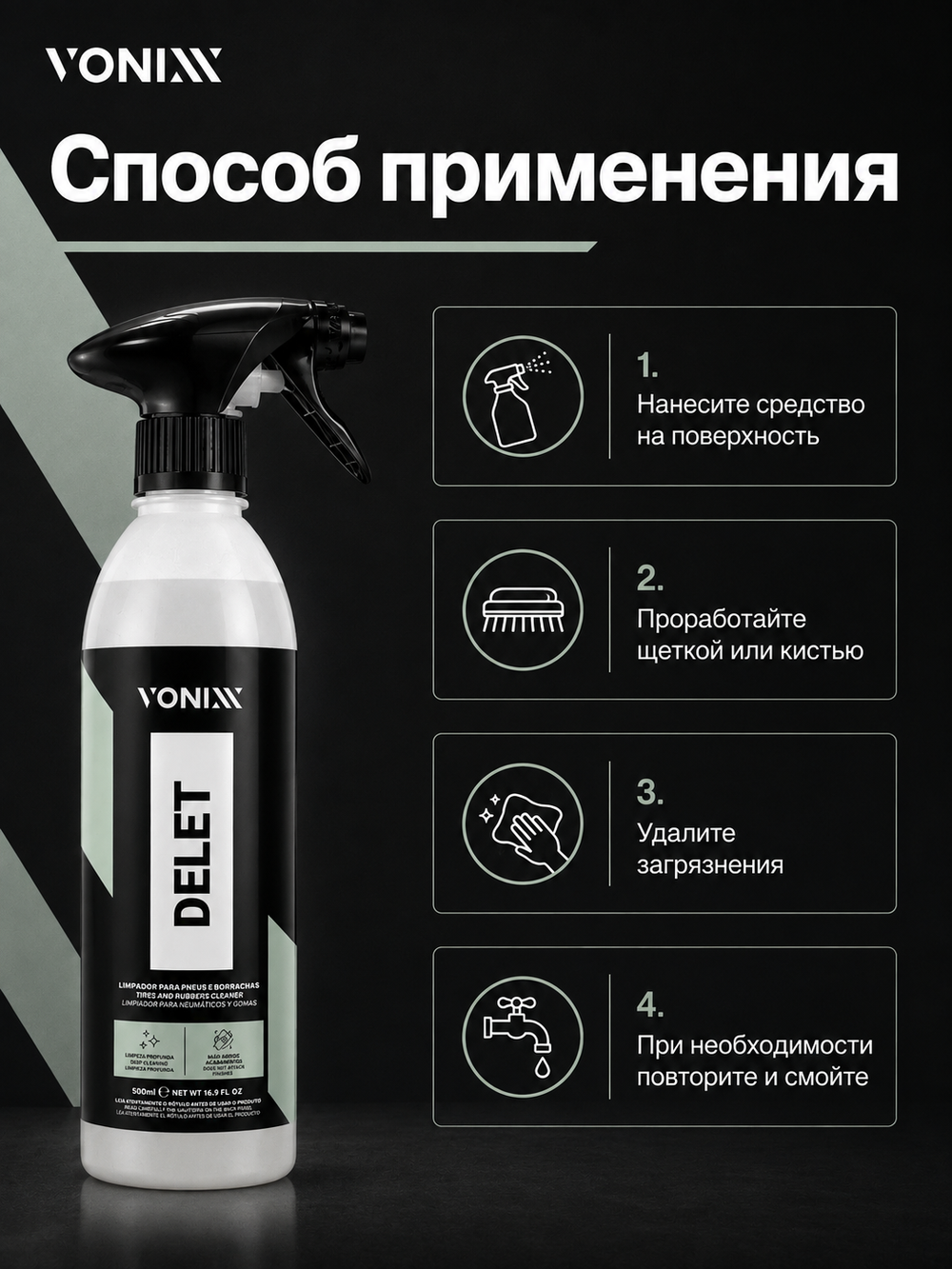 Vonixx Очиститель шин и резины DELET, 500 мл