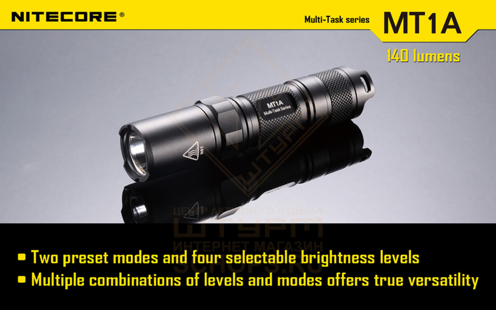 Фонарь Nitecore MT1A