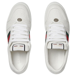 Gucci Screener