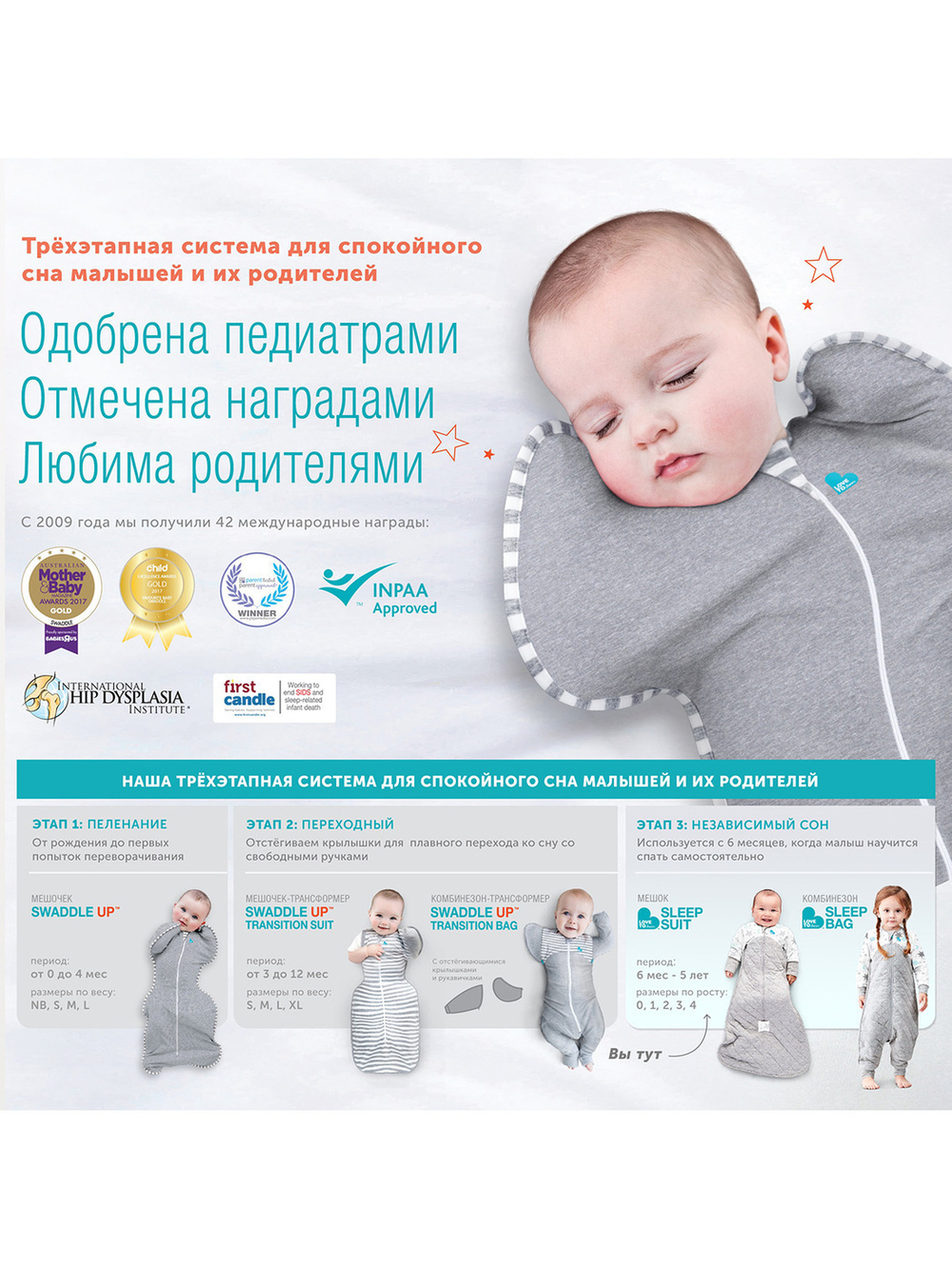 Комбинезон для сна 3-го этапа Love To Dream Sleep Suit Голубой_4