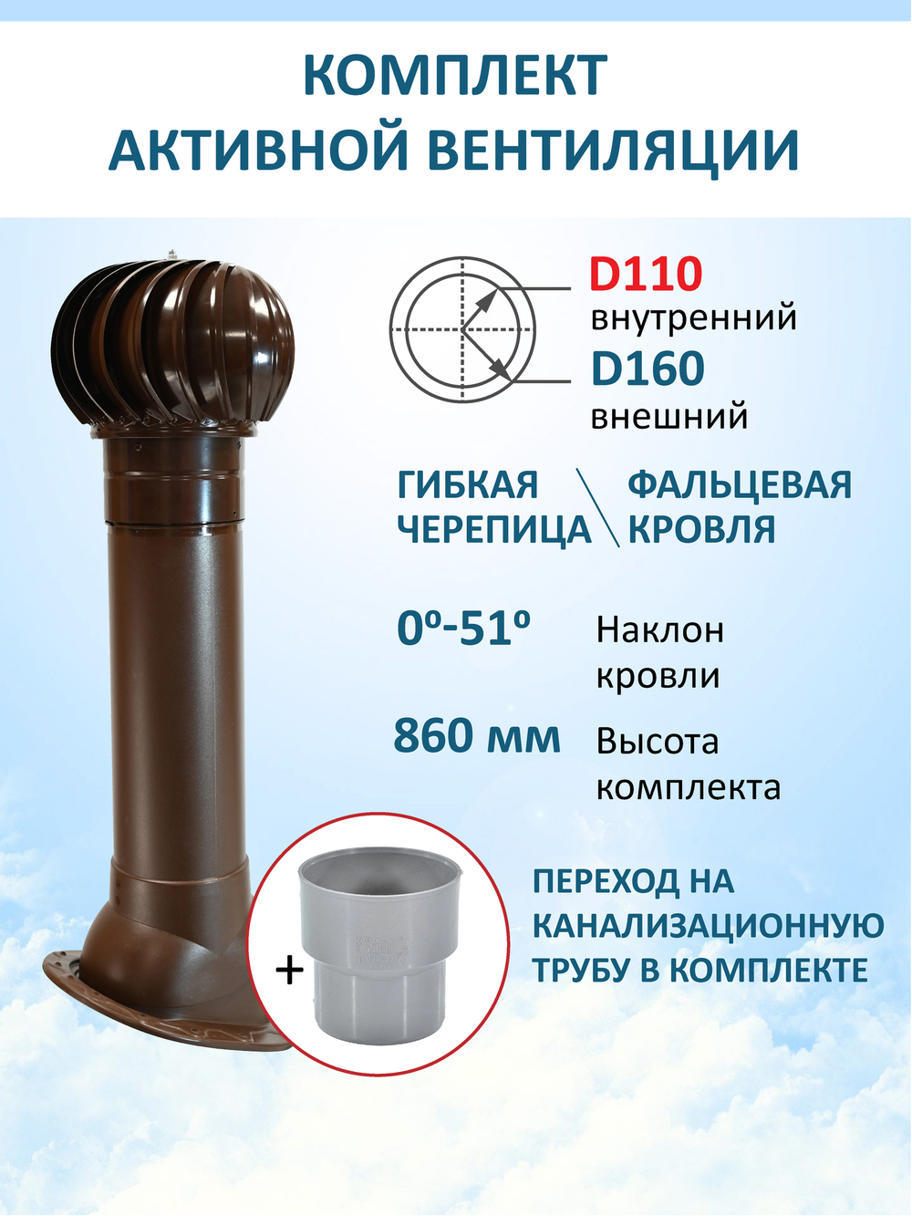 Турбодефлектор TD160, вент. выход утепленный высотой Н-700 с переходом D110, для скатной кровли