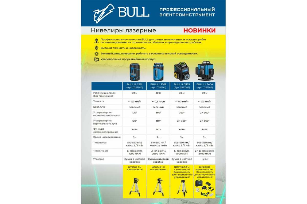 Лазерный нивелир BULL LL 2201 со штативом 0323140