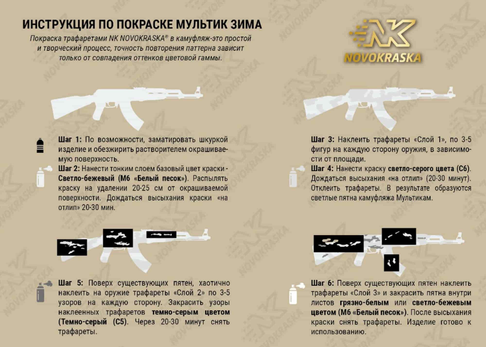 Набор трафаретов NK NOVOKRASKA