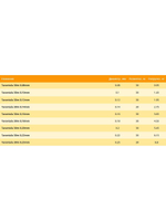 Полиэстровая леска рыболовная Tarantula 0,12 мм 1 шт