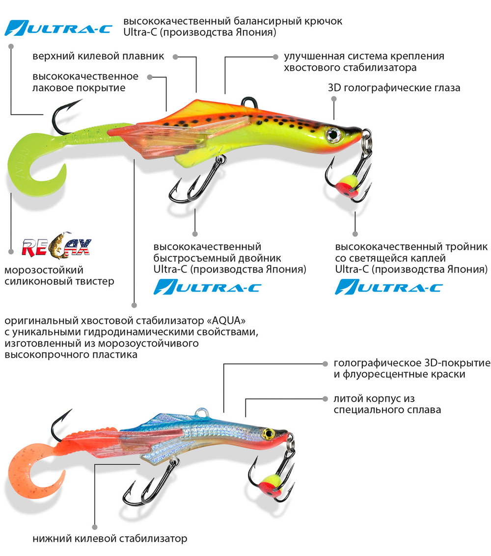 Балансир для рыбалки TRITON-5 58mm 2 штуки 11 г.