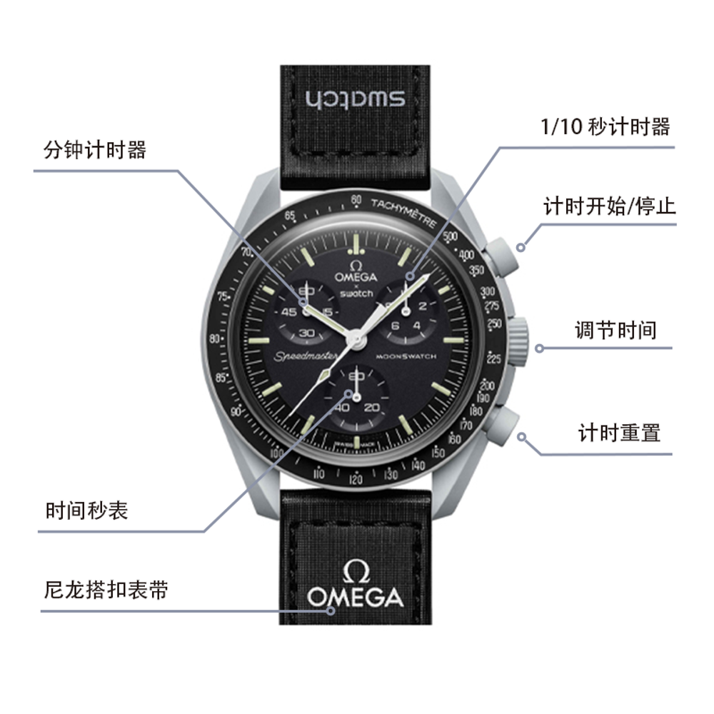 SWATCH X Omega Bioceramic MoonSWATCH Mission To The Moon SO33M100