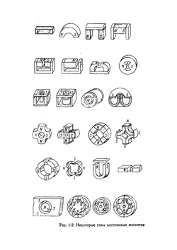 Расчет и проектирование магнитных систем с постоянными магнитами | Р.Р. Арнольд