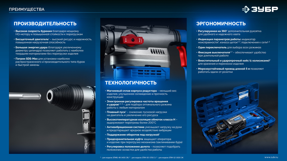 ЗУБР 50 мм, 1700 Вт, перфоратор SDS-Max, Профессионал (ЗПМ-50-1700 Э)
