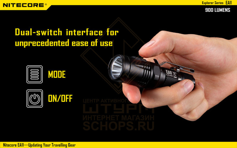 Фонарь Nitecore EA11