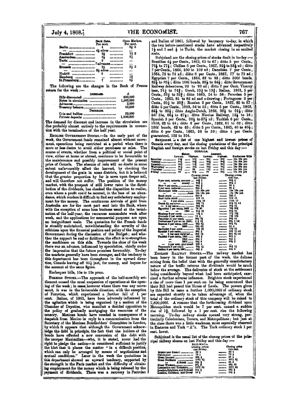 The Economist. 1868, Oct. | Нет автора